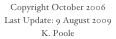 Copyright October 2006
Last Update: 9 August 2009
K. Poole